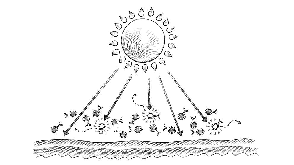 UV Attenuation by Absorption