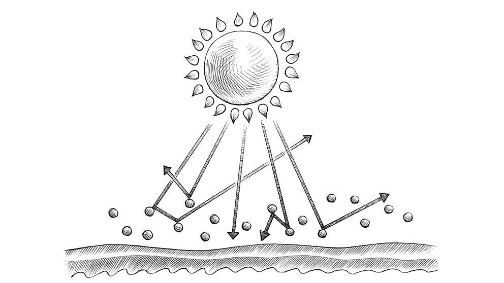 UV Attenuation by Scattering